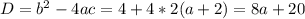 D = b^{2} - 4ac = 4 + 4 * 2(a+2) = 8a + 20