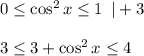 0 \leq \cos^2x \leq 1\,\,\, |+3\\ \\ 3 \leq 3+\cos^2x \leq 4