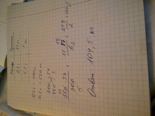 1) найдите площадь квадрата abcd, вершины которого имеют координаты a(-2; 0), b(-2; 2), c(0; 2), d(0