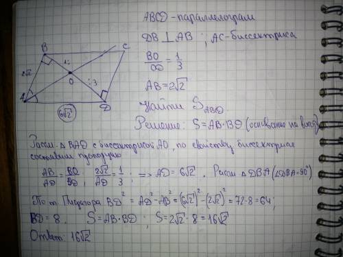 Одна из диагоналей параллелограмма перпендикулярна его стороне. биссектриса острого угла делит его д