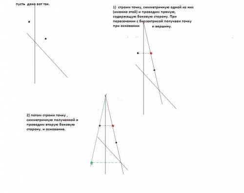 Постройте равнобедренный треугольник, если даны две прямые, на которых лежат биссектрисы его углов п