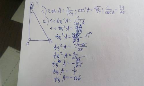 Втреугольнике abc угол с=90 градусов, cosa=5/корень(34).найти tg внешнего угла при вершине а.