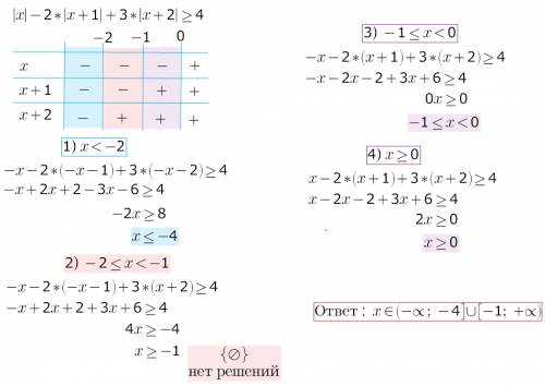 |х|-2•|х+1|+3•|х+2|больше или равно 4 , !