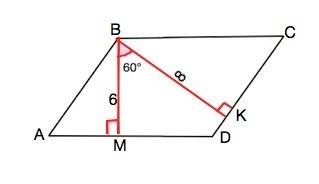 Впараллелограмме из вершины тупого угла проведены высоты,равные 6 см и 8 см. найдите площадь паралле
