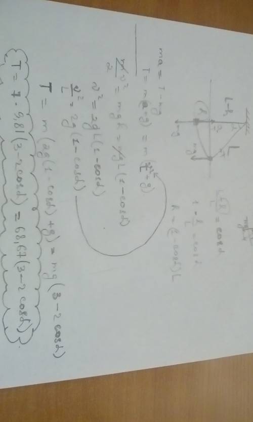 Груз массой m = 7 кг, подвешенный на нити, отклоняют на угол α и отпускают. найти зависимость от угл