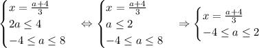 \begin {cases} x=\frac{a+4}{3} \\ 2a \leq 4\\ -4 \leq a \leq 8 \end {cases} \Leftrightarrow \begin {cases} x=\frac{a+4}{3} \\ a \leq 2\\ -4 \leq a \leq 8 \end {cases} \Rightarrow \begin {cases} x=\frac{a+4}{3} \\ -4 \leq a \leq 2 \end {cases}