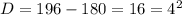 D =196-180 = 16 = 4^2