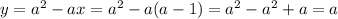 y = a^{2} - ax = a^{2} - a(a-1) = a^{2} - a^{2} + a= a