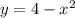 y = 4-x^2