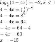 log _{ \frac{1}{8} } (4-4x)=-2 , x\ \textless \ 1 \\ 4-4x=( \frac{1}{8} )^-^2 \\ 4-4x=8^2 \\ 4-4x=64 \\ -4x=64-4 \\ -4x=60 \\ x=-15