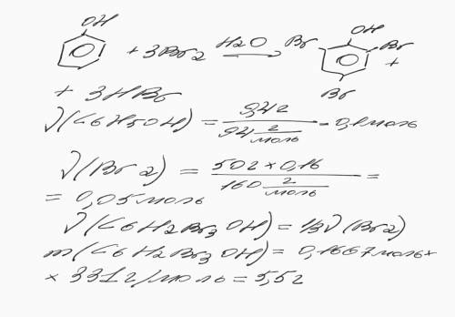 Масса трибромфенола, который образуется при взаимодействии 9,4г фенола с 50г 16%-ного раствора брома