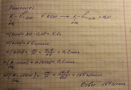 Образец одноосновной аминокислоты массой 16,5 г может прореагировать с 20 г 28%-ного раствора гидрок