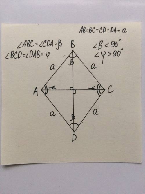 Сторона ромба дорівнює a, а гострий кут - β. знайдіть діагоналі ромба.