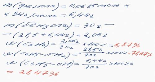 На нейтрализацию 30 г смеси бензола, фенола и анилина нужно 49,7 мл 17%-ного раствора соляной кислот