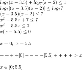 log_7 (x-3.5) + log_7 (x-2) \leq 1 \\ log_7[(x-3.5)(x-2)] \leq log_77 \\ (x-3.5)(x-2) \leq 7 \\ x^2-5.5x+7 \leq 7 \\ x^2-5.5x \leq 0 \\ x(x-5.5) \leq 0 \\ \\ x=0; \ x=5.5 \\ \\ ++++[0]----[5.5]++++\ \textgreater \ x \\ \\ x \in [0;5.5]