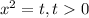 x^2=t, t0