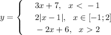 y=\begin{cases}&#10; & \text{ } 3x+7,\,\,\,\, x\ \textless \ -1 \\ &#10; & \text{ } 2|x-1|,\,\,\,\, x \in [-1;2] \\ &#10; & \text{ } -2x+6,\,\,\,\, x\ \textgreater \ 2 &#10;\end{cases}