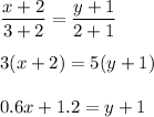 \dfrac{x+2}{3+2}= \dfrac{y+1}{2+1} \\ \\ 3(x+2)=5(y+1)\\ \\ 0.6x+1.2=y+1\\ \\