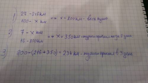 Турист был в пути 3 дня. в первый день он проехал 27/100 всего пути , или 216 км, а во второй 7/16 в