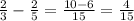 \frac{2}{3}- \frac{2}{5} = \frac{10-6}{15} = \frac{4}{15}