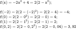 \displaystyle\mathtt{f(x)=-2x^2+4=2(2-x^2);~}\\\\\displaystyle\mathtt{f(-2)=2(2-(-2)^2)=2(2-4)=-4;~}\\\displaystyle\mathtt{f(0)=2(2-0^2)=2(2-0)=4;~}\\\displaystyle\mathtt{f(1)=2(2-1^2)=2(2-1)=2;~}\\\displaystyle\mathtt{f(0,2)=2(2-0,2^2)=2(2-0,04)=3,92~}