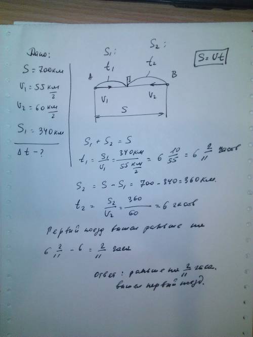 Два поезда вышли в разное время навстречу друг другу с двух станций, расстояние между которыми 700км