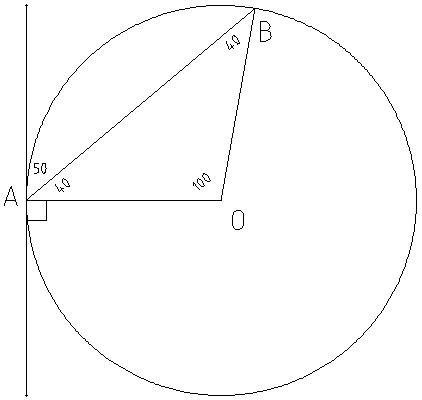 Хорда ав отсекает дугу 100*.в точке а проведено касательная к окружности.найти угол между касательно