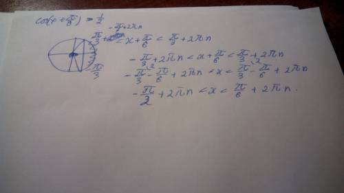 Cos(x+(pi\6))> 1\2 решите неравенство