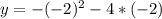 y = -(-2)^2-4*(-2)