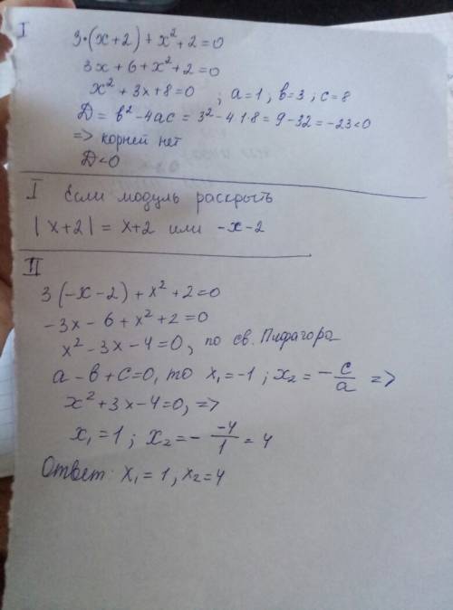 Решить с объяснением: 3*|x+2|+x^2+2=0