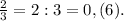 \frac{2}{3} = 2 : 3 = 0,(6).