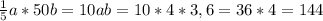 \frac15a*50b=10ab=10*4*3,6=36*4=144