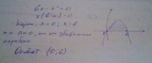 Найдите все целые числа удовлетворяющие неравенству 6x-x^2> 0