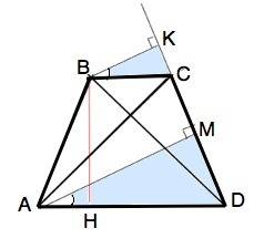 Вравнобедренной трапеции диагонали взаимно перпендикулярны, высота 12 см. расстояние от а до сд в 3