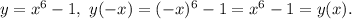 y=x^6-1,\,\,y(-x)=(-x)^6-1=x^6-1=y(x).