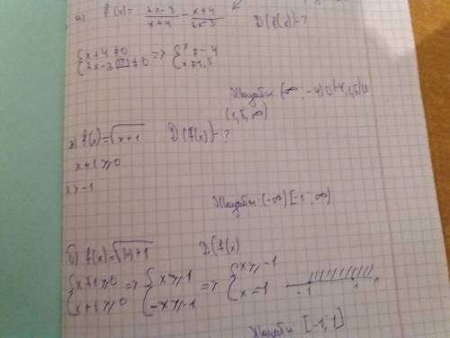 Функциянын аныкталу облысын тап f(x)=2x-3/x+4-x+4/2x-3 f(x)=√|x|+1 f(x)===√x+1 f(x)=√x-2/x+2