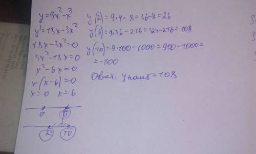 Найдите наибольшее значение функции: y = 9 - на отрезке [2; 10] расписать все действия, заранее .