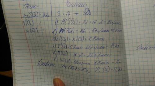 Нужно найти массу и объём кислорода, необходимого для получения 32 гр. оксида серы (4)