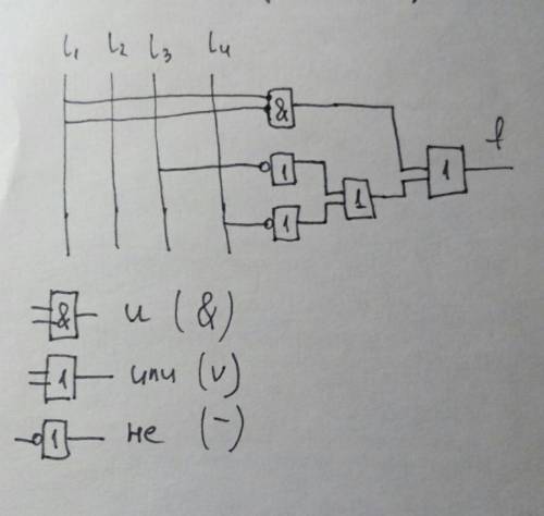 Необходимо составить логическую схему для логического выражения l1 & l2 v (¬ l3 v ¬ l4)= ? .24 .