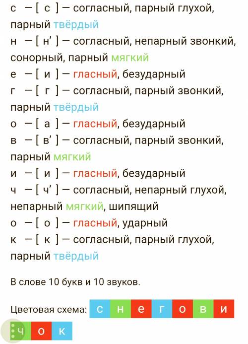 Сделать фонетический разбор слов: снеговичок