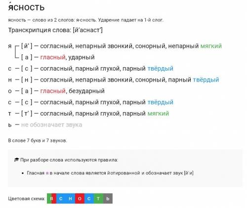 Фанетический разбор слова ясность. ! ну ! !