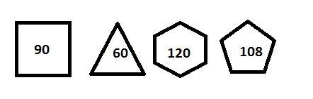 Сколько сторон имеет выпуклый многоугольник , каждый угол которого равен: 90,60,120,108?