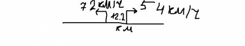 Легковая и грузовая автомашины движутся в противоложных направлениях. скорость легковой машины 72 км