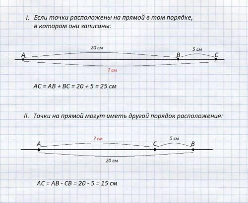 Точки а, в и с лежат на одной прямой. расстояние между точками а и в равно 20 см, а между точками в