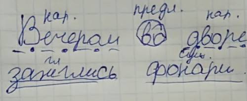 Синтаксический разбор предлодения вечером во дворе зажглись фонари