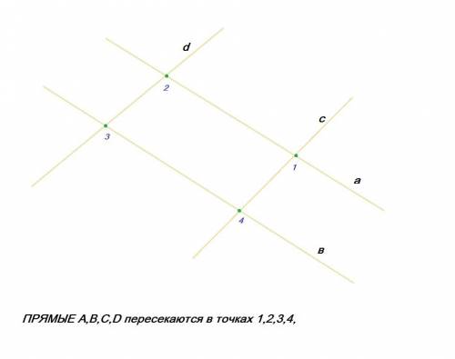 Построить 4 прямые пересекающих в 4 точках,в 5 точка,в 6 точках