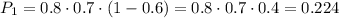 P_1=0.8\cdot0.7\cdot(1-0.6)=0.8\cdot0.7\cdot0.4=0.224