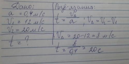 За який час автомобіль їдучи з прискоренням 0.4 метри за секунду збільшить свою швидкість з 12 до 20