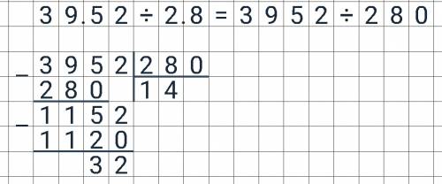 39.52 поделить на 2.8 ,пишите решение(в столбик).