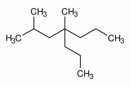 Напишіть структурну формулу сполуки: 2,4-диетил-4 пропілгептан